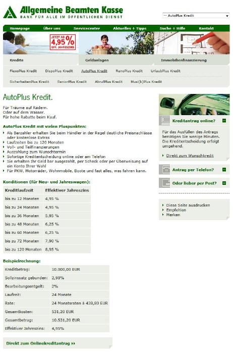 ABK Bank Autokredit "AutoPlus Kredit"