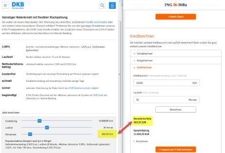 Kreditvergleich ING DiBa Kredit / DKB Ratenkredit
